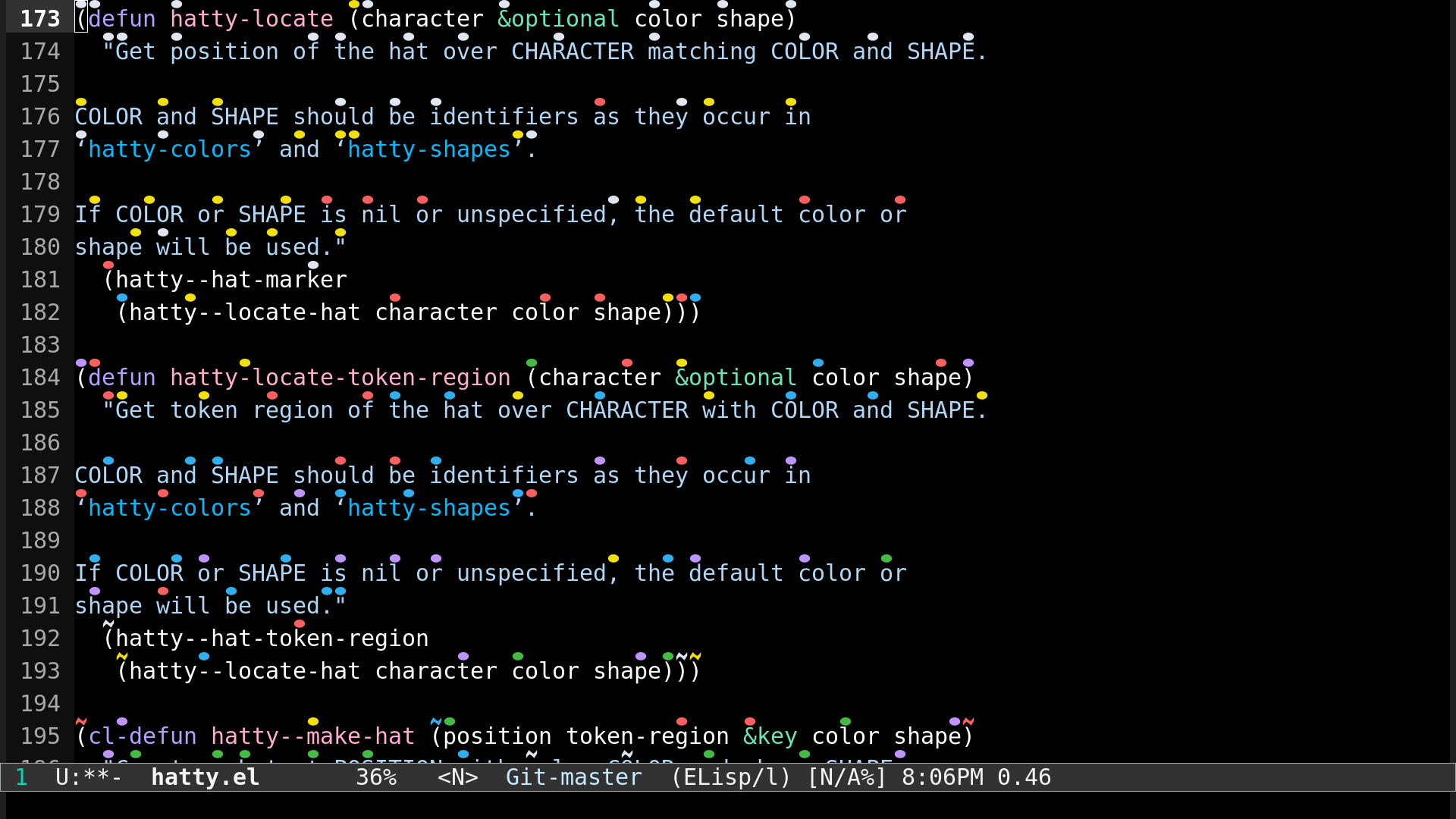 Text with small hats providing an index over words
